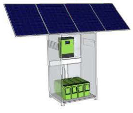 structure panneau solaire - Gamme Solaire Photovoltaïque Enair - Gamme Solaire Photovoltaïque Enair